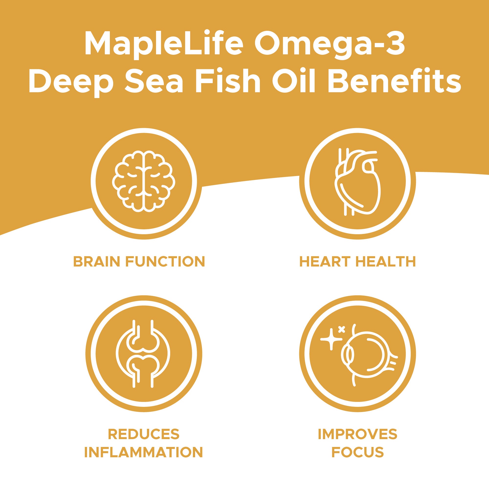 Omega-3 Deep Sea Fish Oil 1000 Mg 300 Softgels