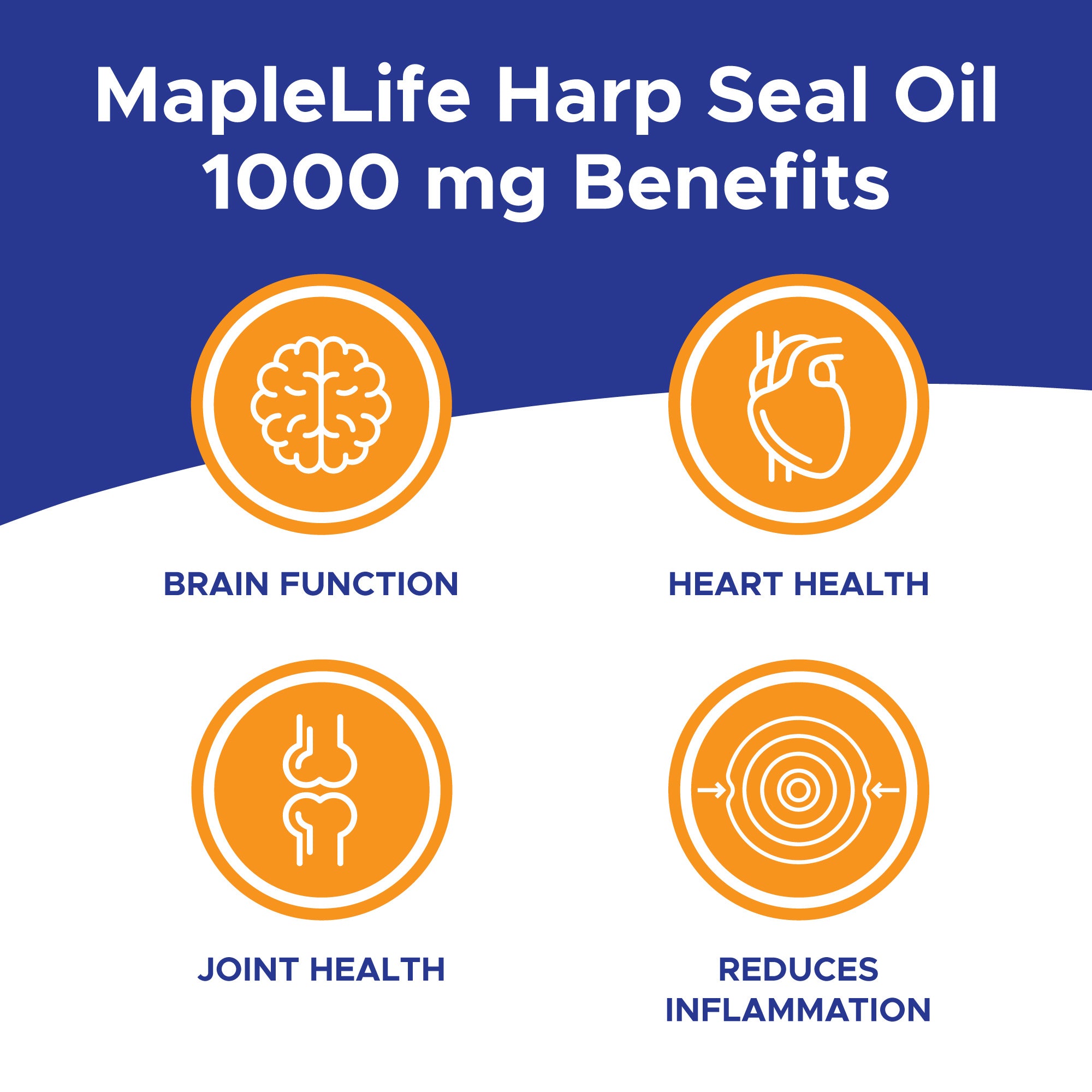 Harp Seal Oil Gold 1000mg 320 Softgels (Not Available for US Customers)