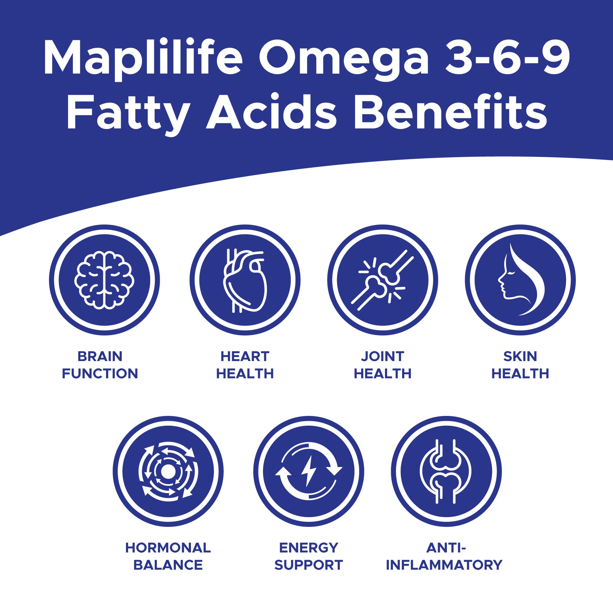 Omega 3 6 9 Flaxseed Cardiovascular System MapleLife Nutrition omega-3-6-9-flaxseed-cardiovascular-system-maplelife-nutrition