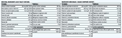 Women's Formula Multivitamin and Mineral Supplement 90 Tablets