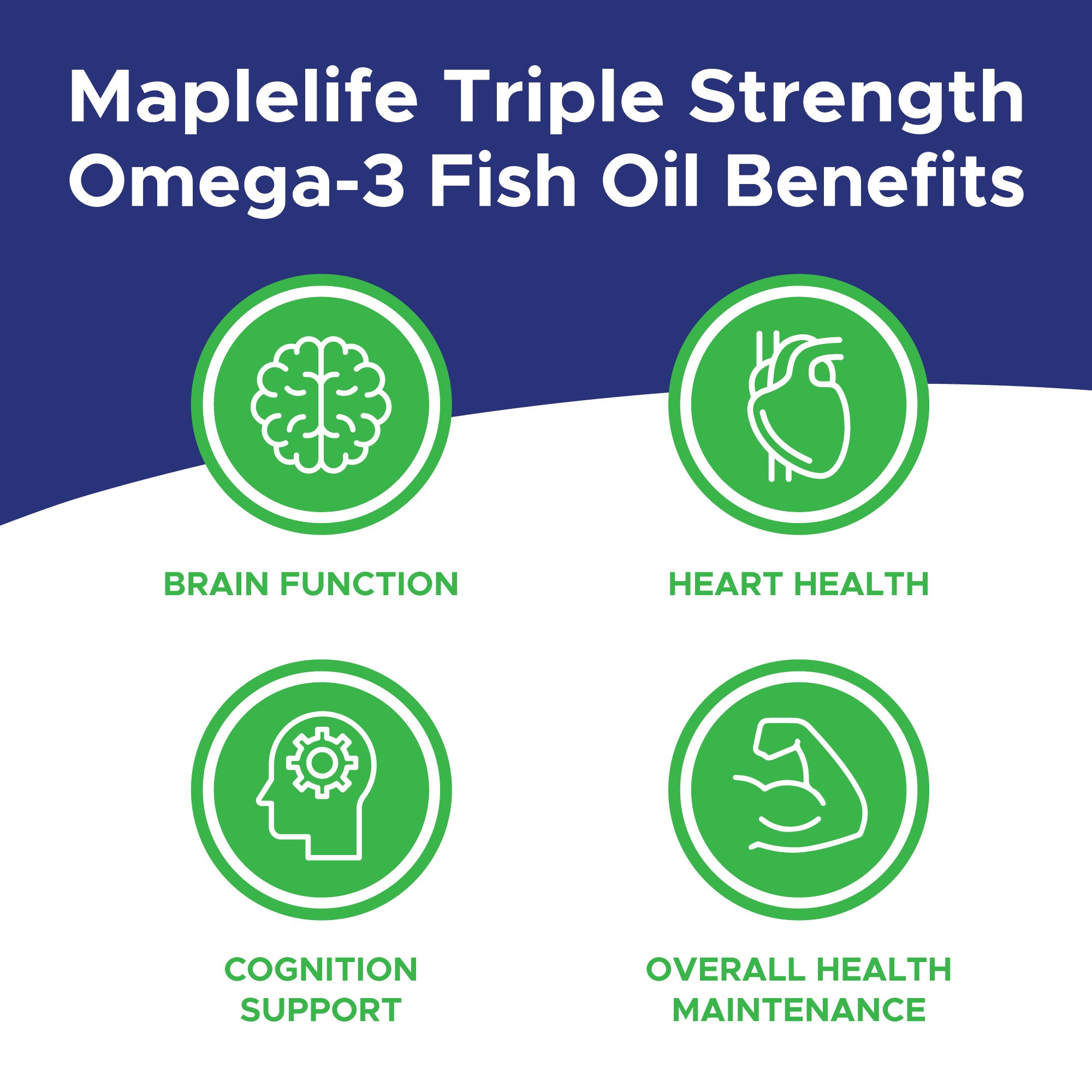 Triple-Strength Omega-3 Fish Oil 2000mg 300 Softgels